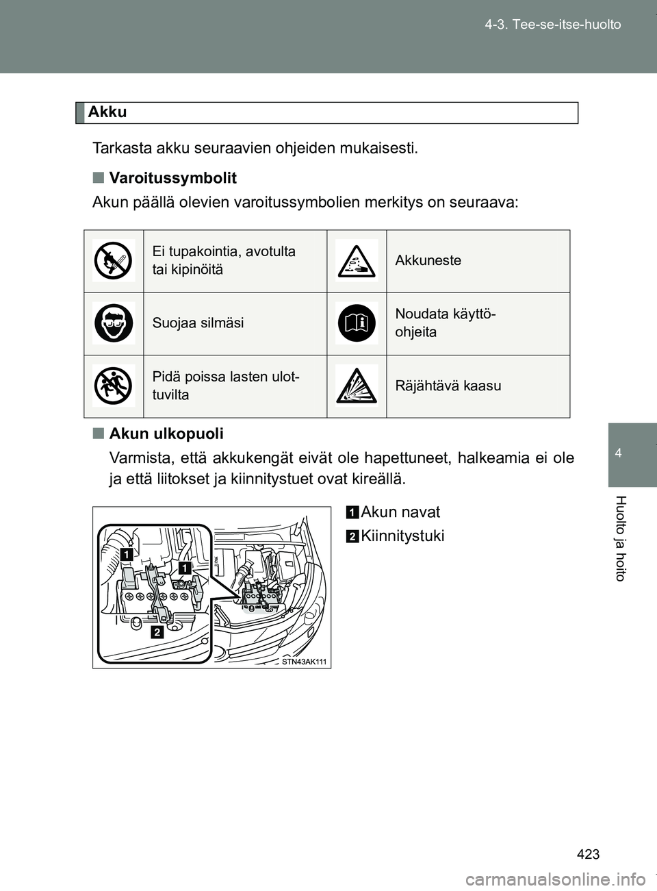 TOYOTA VERSO 2017  Omistajan Käsikirja (in Finnish) 423
4-3. Tee-se-itse-huolto
4
Huolto ja hoito
OM64517FI
Akku
Tarkasta akku seuraavien ohjeiden mukaisesti.
■ Varoitussymbolit
Akun päällä olevien varoitussym bolien merkitys on seuraava:
■ Akun