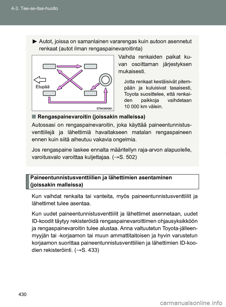 TOYOTA VERSO 2017  Omistajan Käsikirja (in Finnish) 430
4-3. Tee-se-itse-huolto
OM64517FI
Paineentunnistusventtiilien ja lähettimien asentaminen 
(joissakin malleissa)
Kun vaihdat renkaita tai vanteita, myös paineentunnistusventtiilit ja
lähettimet 