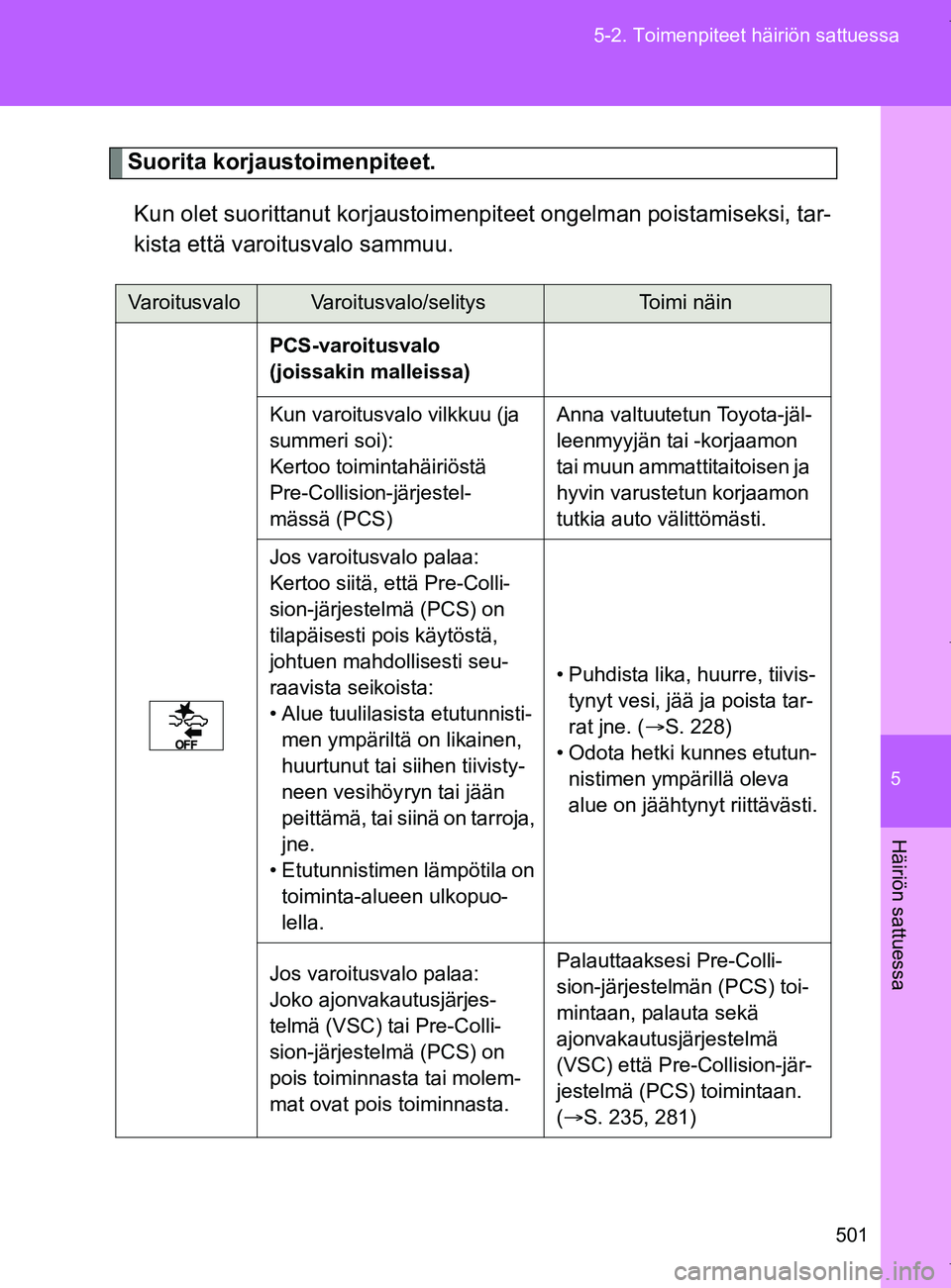 TOYOTA VERSO 2017 Omistajan Käsikirja (in Finnish) 5
501
5-2. Toimenpiteet häiriön sattuessa
Häiriön sattuessa
OM64517FI
Suorita korjaustoimenpiteet.
Kun olet suorittanut korjaustoimenpiteet ongelman poistamiseksi, tar-
kista että varoitusvalo sa TOYOTA VERSO 2017 Omistajan Käsikirja (in Finnish) 5
501
5-2. Toimenpiteet häiriön sattuessa
Häiriön sattuessa
OM64517FI
Suorita korjaustoimenpiteet.
Kun olet suorittanut korjaustoimenpiteet ongelman poistamiseksi, tar-
kista että varoitusvalo sa