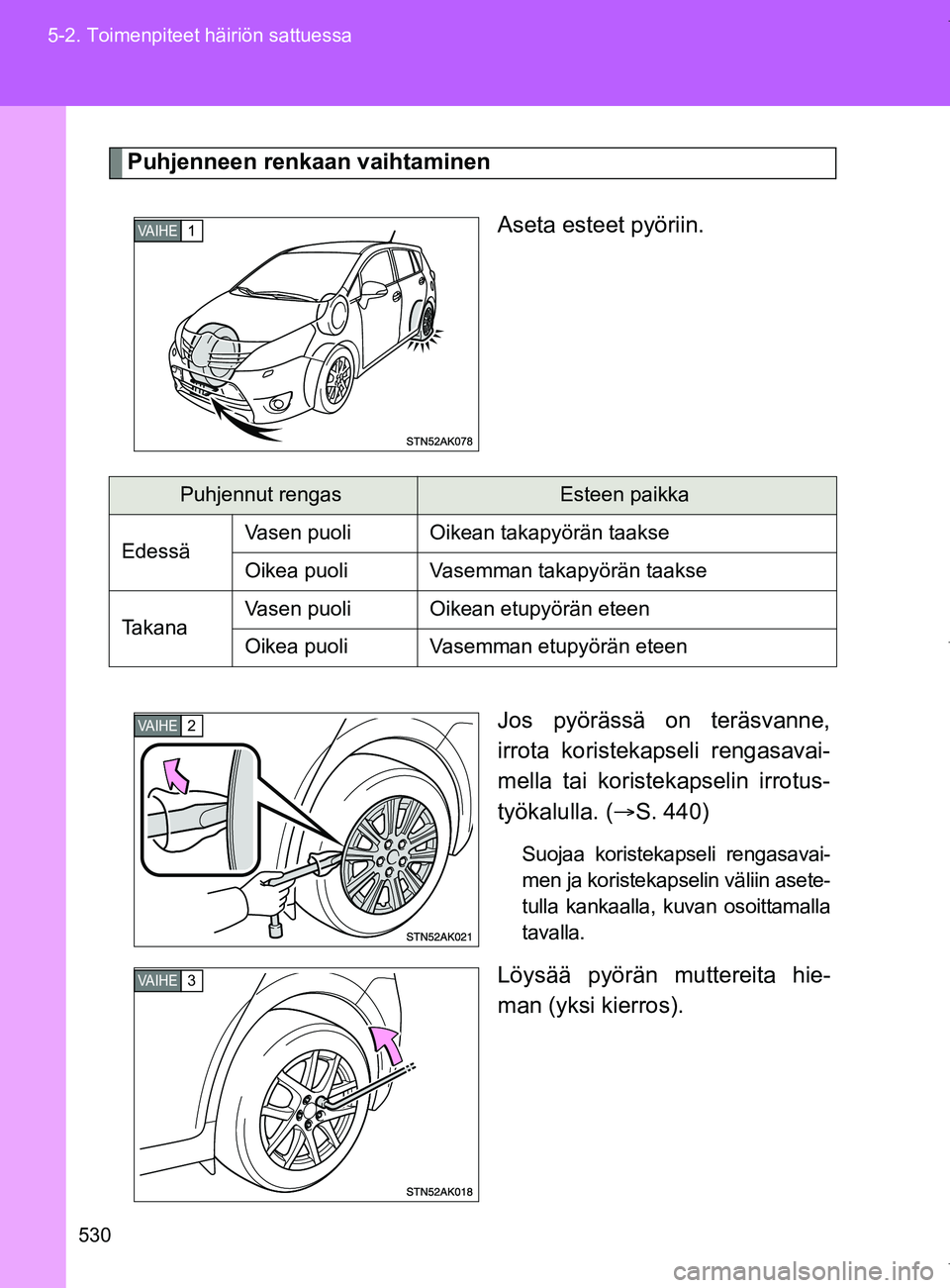 TOYOTA VERSO 2017  Omistajan Käsikirja (in Finnish) 530
5-2. Toimenpiteet häiriön sattuessa
OM64517FI
Puhjenneen renkaan vaihtaminen
Aseta esteet pyöriin.
Jos pyörässä on teräsvanne,
irrota koristekapseli rengasavai-
mella tai koristekapselin ir
