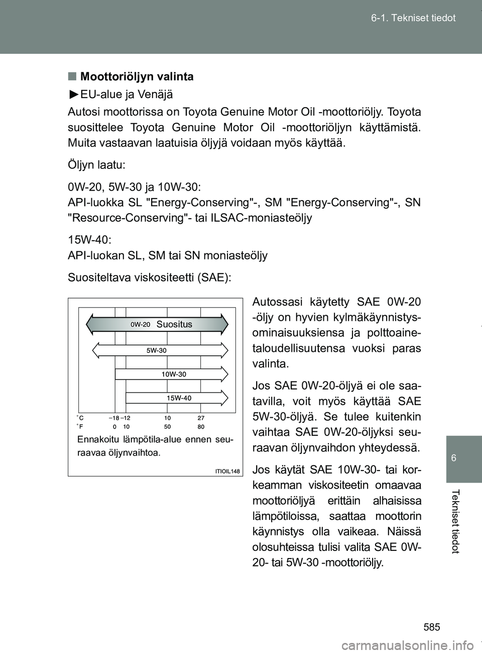 TOYOTA VERSO 2017 Omistajan Käsikirja (in Finnish) 585
6-1. Tekniset tiedot
6
Tekniset tiedot
OM64517FI
■
Moottoriöljyn valinta
EU-alue ja Venäjä
Autosi moottorissa on Toyota Genu ine Motor Oil -moottoriöljy. Toyota
suosittelee Toyota Genuine Mo TOYOTA VERSO 2017 Omistajan Käsikirja (in Finnish) 585
6-1. Tekniset tiedot
6
Tekniset tiedot
OM64517FI
■
Moottoriöljyn valinta
EU-alue ja Venäjä
Autosi moottorissa on Toyota Genu ine Motor Oil -moottoriöljy. Toyota
suosittelee Toyota Genuine Mo