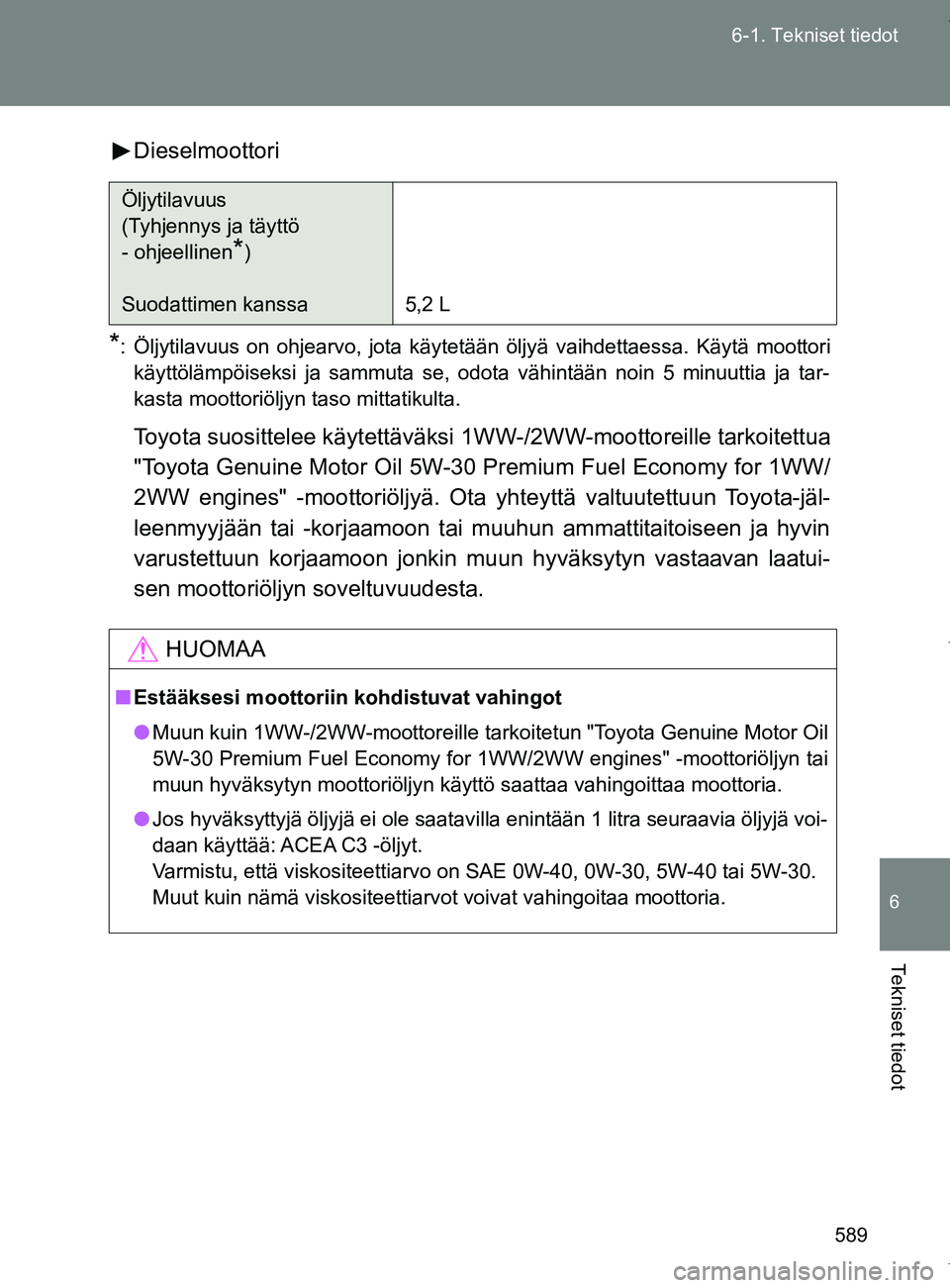 TOYOTA VERSO 2017 Omistajan Käsikirja (in Finnish) 589
6-1. Tekniset tiedot
6
Tekniset tiedot
OM64517FI
Dieselmoottori
*: Öljytilavuus on ohjearvo, jota käytetään öljyä vaihdettaessa. Käytä moottori
käyttölämpöiseksi ja sammuta se, odota v TOYOTA VERSO 2017 Omistajan Käsikirja (in Finnish) 589
6-1. Tekniset tiedot
6
Tekniset tiedot
OM64517FI
Dieselmoottori
*: Öljytilavuus on ohjearvo, jota käytetään öljyä vaihdettaessa. Käytä moottori
käyttölämpöiseksi ja sammuta se, odota v