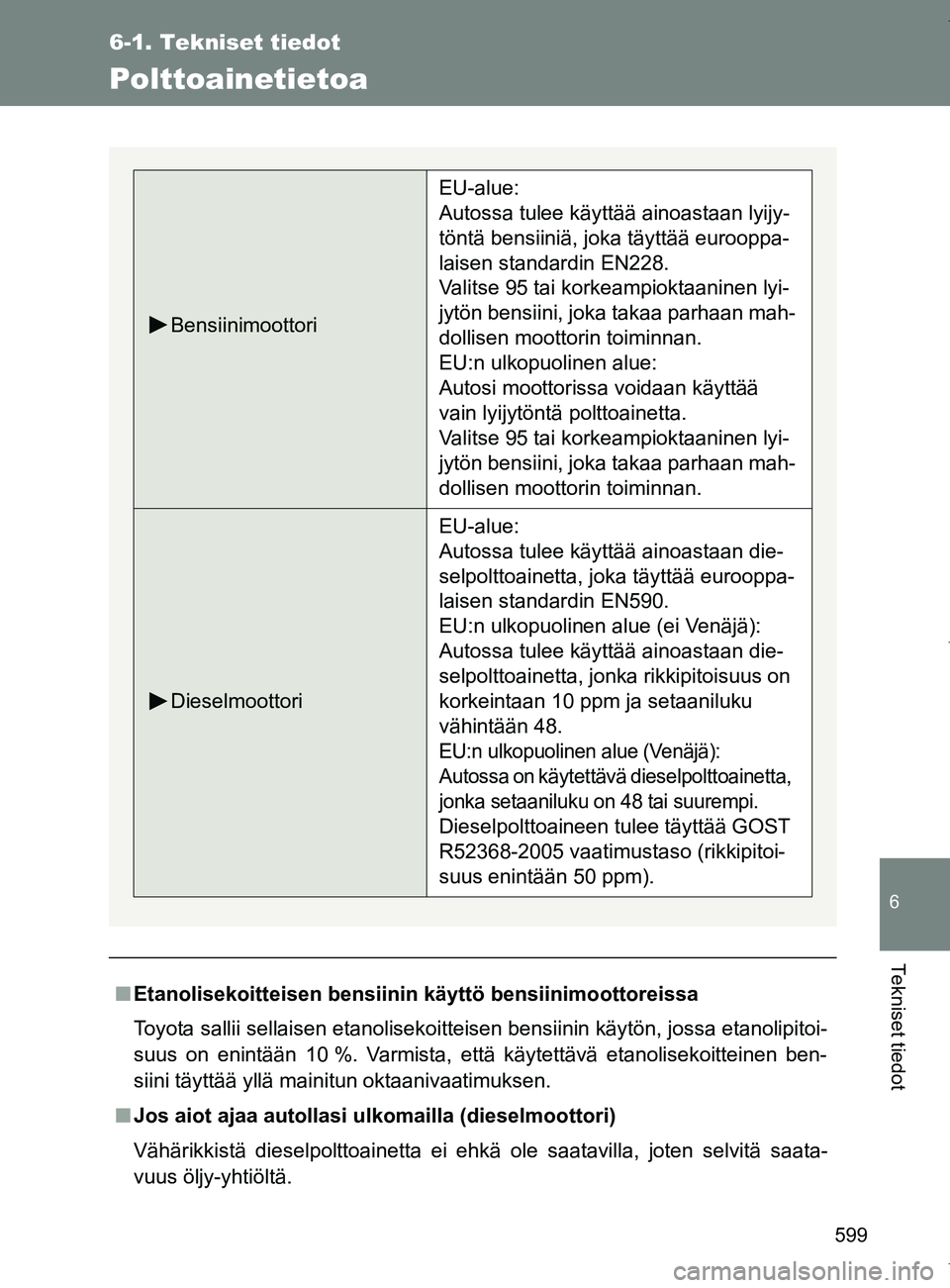TOYOTA VERSO 2017 Omistajan Käsikirja (in Finnish) 599
6-1. Tekniset tiedot
6
Tekniset tiedot
OM64517FI
Polttoainetietoa
■Etanolisekoitteisen bensiinin käyttö bensiinimoottoreissa
Toyota sallii sellaisen etanolisekoitteisen bensiinin käytön, jos TOYOTA VERSO 2017 Omistajan Käsikirja (in Finnish) 599
6-1. Tekniset tiedot
6
Tekniset tiedot
OM64517FI
Polttoainetietoa
■Etanolisekoitteisen bensiinin käyttö bensiinimoottoreissa
Toyota sallii sellaisen etanolisekoitteisen bensiinin käytön, jos