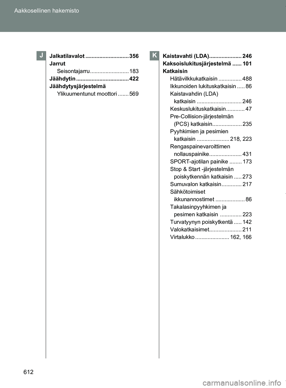 TOYOTA VERSO 2017 Omistajan Käsikirja (in Finnish) 612
Aakkosellinen hakemisto
OM64517FI
Jalkatilavalot ............................ 356
Jarrut
Seisontajarru ......................... 183
Jäähdytin .................................. 422
Jäähdytysj TOYOTA VERSO 2017 Omistajan Käsikirja (in Finnish) 612
Aakkosellinen hakemisto
OM64517FI
Jalkatilavalot ............................ 356
Jarrut
Seisontajarru ......................... 183
Jäähdytin .................................. 422
Jäähdytysj