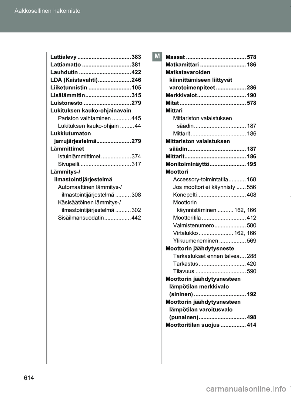 TOYOTA VERSO 2017 Omistajan Käsikirja (in Finnish) 614
Aakkosellinen hakemisto
OM64517FI
Lattialevy .................................. 383
Lattiamatto ............................... 381
Lauhdutin ................................. 422
LDA (Kaistavahti TOYOTA VERSO 2017 Omistajan Käsikirja (in Finnish) 614
Aakkosellinen hakemisto
OM64517FI
Lattialevy .................................. 383
Lattiamatto ............................... 381
Lauhdutin ................................. 422
LDA (Kaistavahti