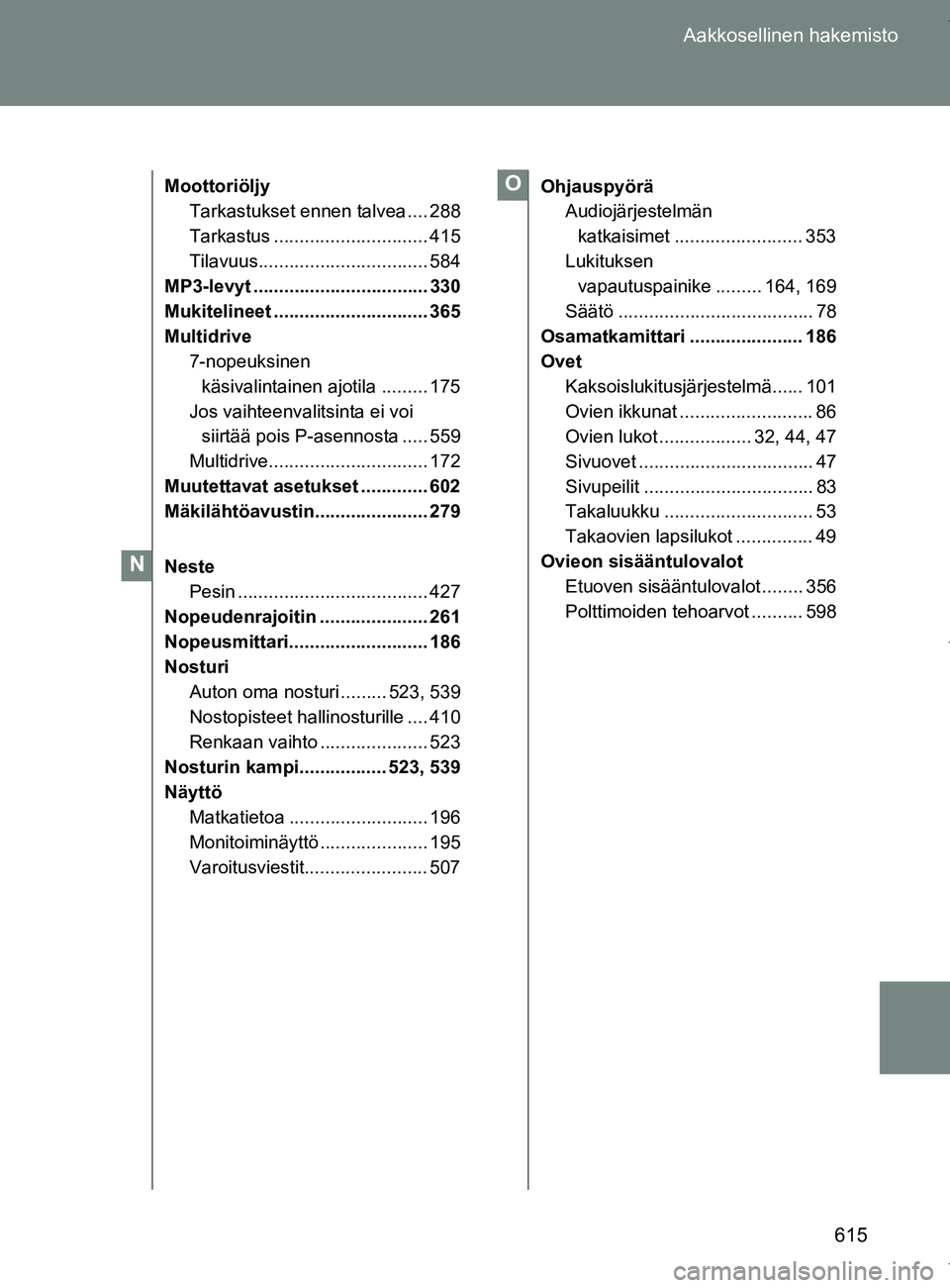 TOYOTA VERSO 2017 Omistajan Käsikirja (in Finnish) 615
Aakkosellinen hakemisto
OM64517FI
Moottoriöljy
Tarkastukset ennen talvea .... 288
Tarkastus .............................. 415
Tilavuus................................. 584
MP3-levyt ............ TOYOTA VERSO 2017 Omistajan Käsikirja (in Finnish) 615
Aakkosellinen hakemisto
OM64517FI
Moottoriöljy
Tarkastukset ennen talvea .... 288
Tarkastus .............................. 415
Tilavuus................................. 584
MP3-levyt ............