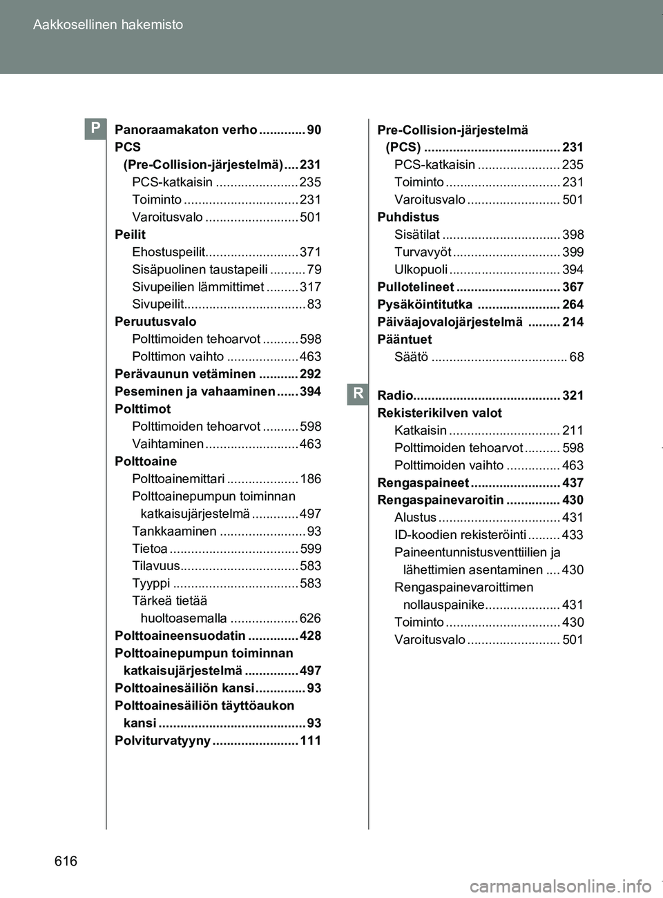 TOYOTA VERSO 2017 Omistajan Käsikirja (in Finnish) 616
Aakkosellinen hakemisto
OM64517FI
Panoraamakaton verho ............. 90
PCS
(Pre-Collision-järjestelmä) .... 231 PCS-katkaisin ....................... 235
Toiminto ............................. TOYOTA VERSO 2017 Omistajan Käsikirja (in Finnish) 616
Aakkosellinen hakemisto
OM64517FI
Panoraamakaton verho ............. 90
PCS
(Pre-Collision-järjestelmä) .... 231 PCS-katkaisin ....................... 235
Toiminto .............................