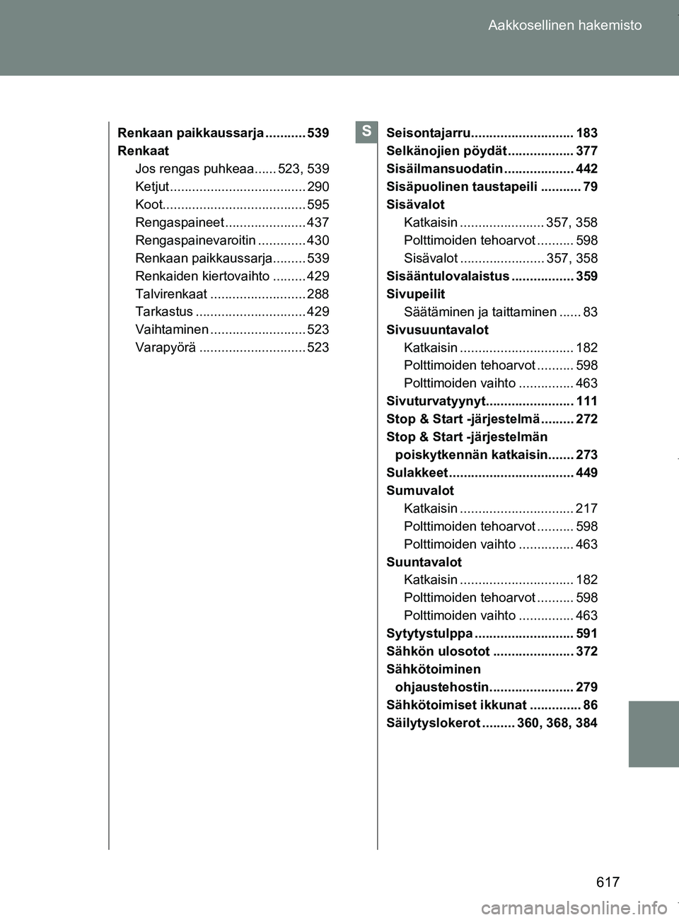 TOYOTA VERSO 2017 Omistajan Käsikirja (in Finnish) 617
Aakkosellinen hakemisto
OM64517FI
Renkaan paikkaussarja ........... 539
Renkaat
Jos rengas puhkeaa...... 523, 539
Ketjut ..................................... 290
Koot............................. TOYOTA VERSO 2017 Omistajan Käsikirja (in Finnish) 617
Aakkosellinen hakemisto
OM64517FI
Renkaan paikkaussarja ........... 539
Renkaat
Jos rengas puhkeaa...... 523, 539
Ketjut ..................................... 290
Koot.............................