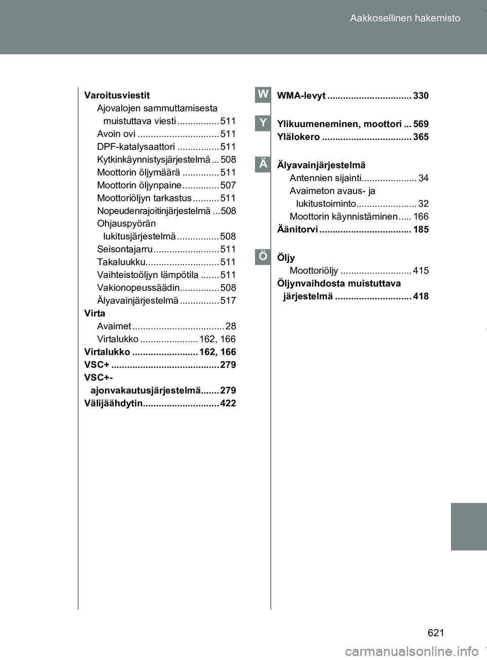 TOYOTA VERSO 2017 Omistajan Käsikirja (in Finnish) 621
Aakkosellinen hakemisto
OM64517FI
Varoitusviestit
Ajovalojen sammuttamisesta
muistuttava viesti ................ 511
Avoin ovi ............................... 511
DPF-katalysaattori ............. TOYOTA VERSO 2017 Omistajan Käsikirja (in Finnish) 621
Aakkosellinen hakemisto
OM64517FI
Varoitusviestit
Ajovalojen sammuttamisesta
muistuttava viesti ................ 511
Avoin ovi ............................... 511
DPF-katalysaattori .............