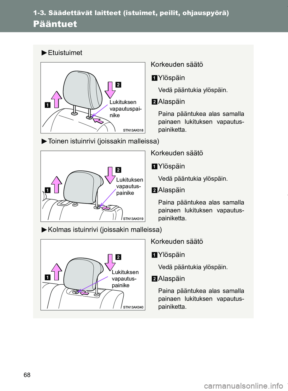 TOYOTA VERSO 2017 Omistajan Käsikirja (in Finnish) 68
1-3. Säädettävät laitteet (istuimet, peilit, ohjauspyörä)
OM64517FI
Pääntuet
EtuistuimetKorkeuden säätö
Ylöspäin
Vedä pääntukia ylöspäin.
Alaspäin
Paina pääntukea alas samalla
TOYOTA VERSO 2017 Omistajan Käsikirja (in Finnish) 68
1-3. Säädettävät laitteet (istuimet, peilit, ohjauspyörä)
OM64517FI
Pääntuet
EtuistuimetKorkeuden säätö
Ylöspäin
Vedä pääntukia ylöspäin.
Alaspäin
Paina pääntukea alas samalla