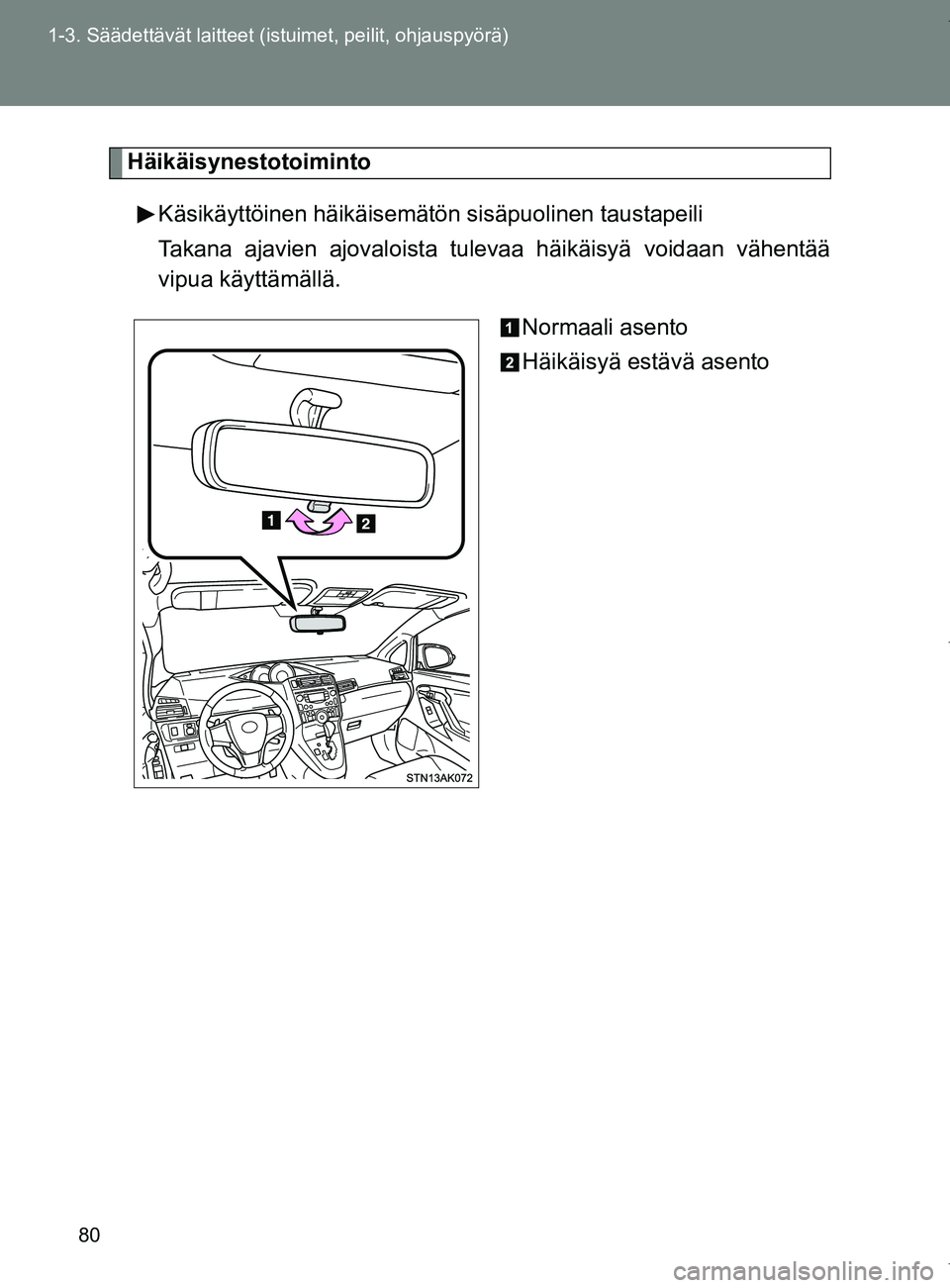 TOYOTA VERSO 2017  Omistajan Käsikirja (in Finnish) 80
1-3. Säädettävät laitteet (istuimet, peilit, ohjauspyörä)
OM64517FI
Häikäisynestotoiminto
Käsikäyttöinen häikäisemätön sisäpuolinen taustapeili
Takana ajavien ajovaloista tulevaa h