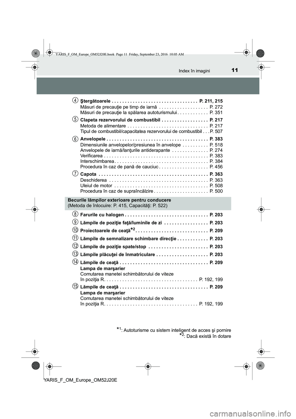 TOYOTA YARIS 2016 Manual de utilizare (in Romanian) 11Index în imagini
YARIS_F_OM_Europe_OM52J20EŞtergătoarele . . . . . . . . . . . . . . . . . . . . . . . . . . . . . . . . . P. 211, 215
Măsuri de precauţie pe timp de iarnă . . . . . . . . . . TOYOTA YARIS 2016 Manual de utilizare (in Romanian) 11Index în imagini
YARIS_F_OM_Europe_OM52J20EŞtergătoarele . . . . . . . . . . . . . . . . . . . . . . . . . . . . . . . . . P. 211, 215
Măsuri de precauţie pe timp de iarnă . . . . . . . . . .