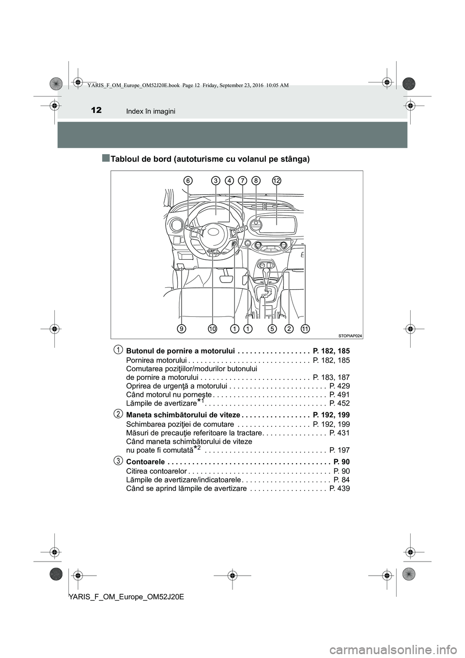 TOYOTA YARIS 2016 Manual de utilizare (in Romanian) 12Index în imagini
YARIS_F_OM_Europe_OM52J20E
■Tabloul de bord (autoturisme cu volanul pe stânga)
Butonul de pornire a motorului . . . . . . . . . . . . . . . . . . P. 182, 185
Pornirea motorulu TOYOTA YARIS 2016 Manual de utilizare (in Romanian) 12Index în imagini
YARIS_F_OM_Europe_OM52J20E
■Tabloul de bord (autoturisme cu volanul pe stânga)
Butonul de pornire a motorului . . . . . . . . . . . . . . . . . . P. 182, 185
Pornirea motorulu