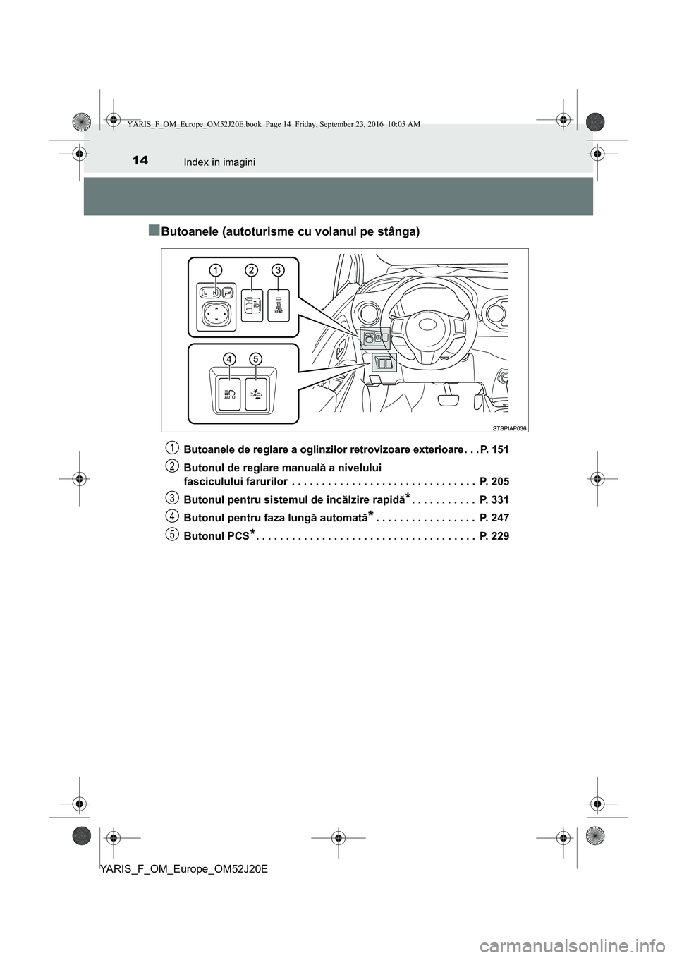 TOYOTA YARIS 2016 Manual de utilizare (in Romanian) 14Index în imagini
YARIS_F_OM_Europe_OM52J20E
■Butoanele (autoturisme cu volanul pe stânga)
Butoanele de reglare a oglinzilor retrovizoare exterioare . . . P. 151
Butonul de reglare manuală a niv TOYOTA YARIS 2016 Manual de utilizare (in Romanian) 14Index în imagini
YARIS_F_OM_Europe_OM52J20E
■Butoanele (autoturisme cu volanul pe stânga)
Butoanele de reglare a oglinzilor retrovizoare exterioare . . . P. 151
Butonul de reglare manuală a niv