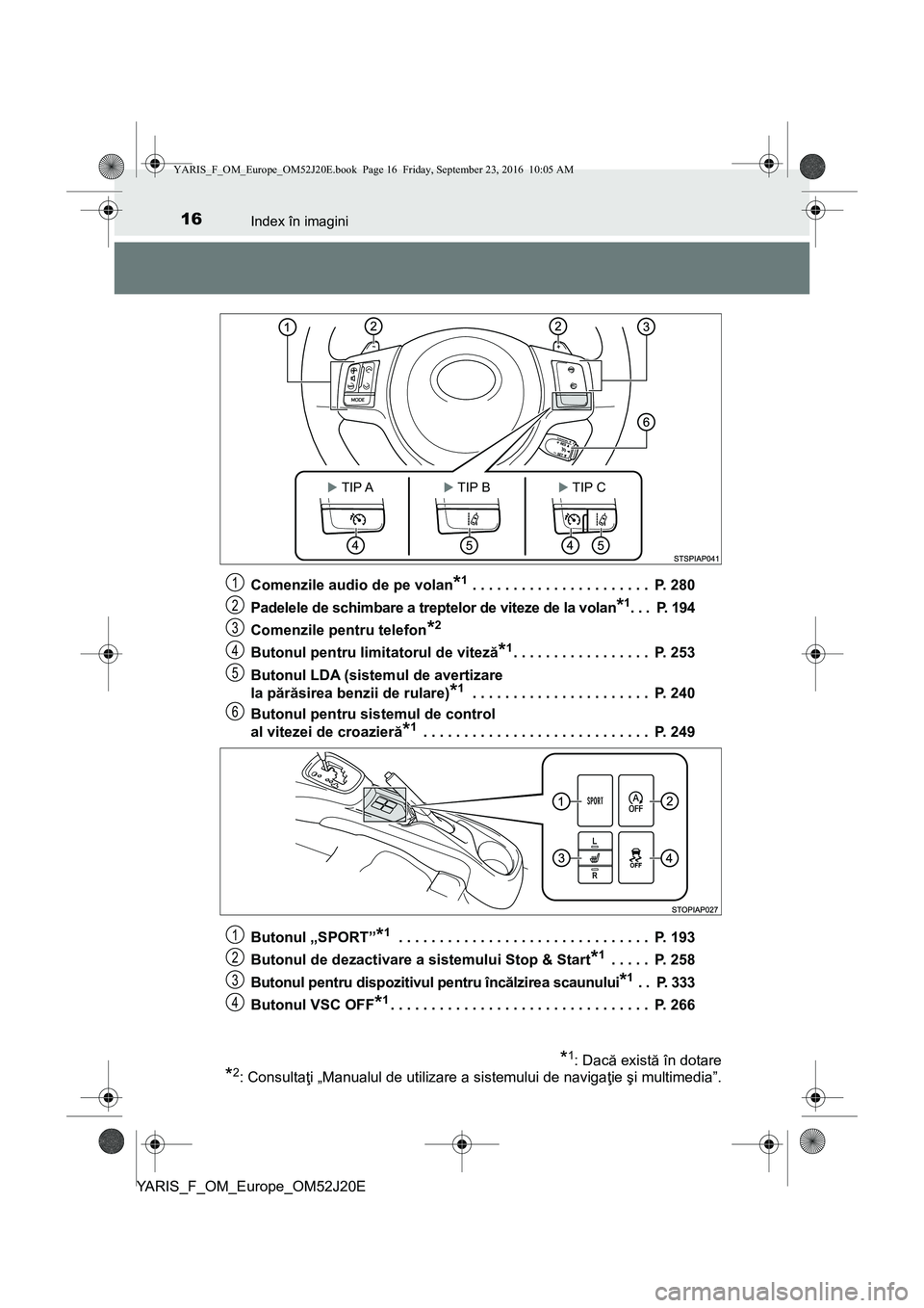 TOYOTA YARIS 2016  Manual de utilizare (in Romanian) 16Index în imagini
YARIS_F_OM_Europe_OM52J20EComenzile audio de pe volan
*1 . . . . . . . . . . . . . . . . . . . . . .  P. 280
Padelele de schimbare a treptelor de viteze de la volan
*1. . .  P. 194