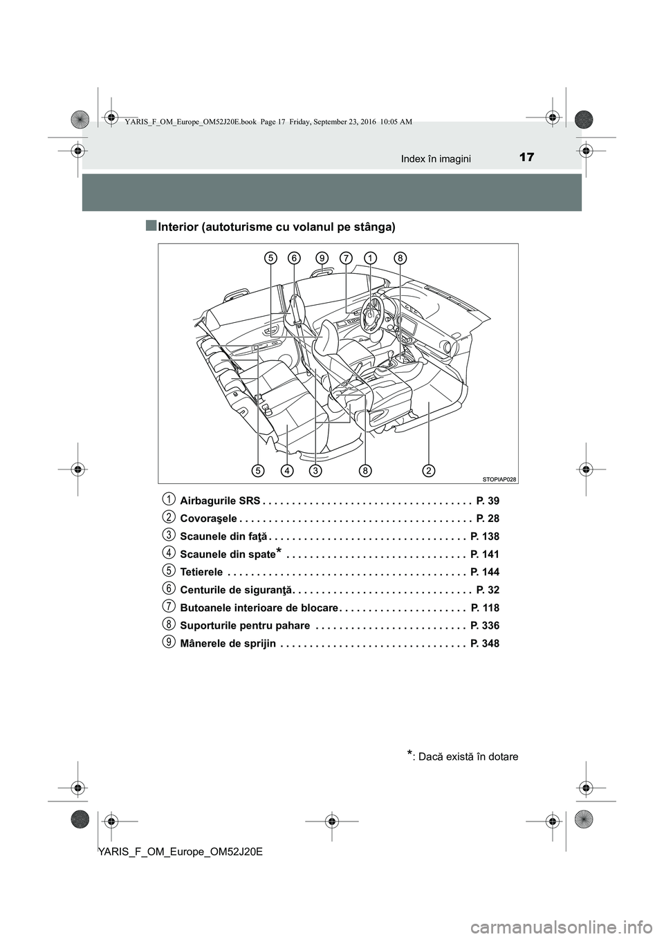 TOYOTA YARIS 2016 Manual de utilizare (in Romanian) 17Index în imagini
YARIS_F_OM_Europe_OM52J20E
■Interior (autoturisme cu volanul pe stânga)
Airbagurile SRS . . . . . . . . . . . . . . . . . . . . . . . . . . . . . . . . . . . . P. 39
Covoraşel TOYOTA YARIS 2016 Manual de utilizare (in Romanian) 17Index în imagini
YARIS_F_OM_Europe_OM52J20E
■Interior (autoturisme cu volanul pe stânga)
Airbagurile SRS . . . . . . . . . . . . . . . . . . . . . . . . . . . . . . . . . . . . P. 39
Covoraşel