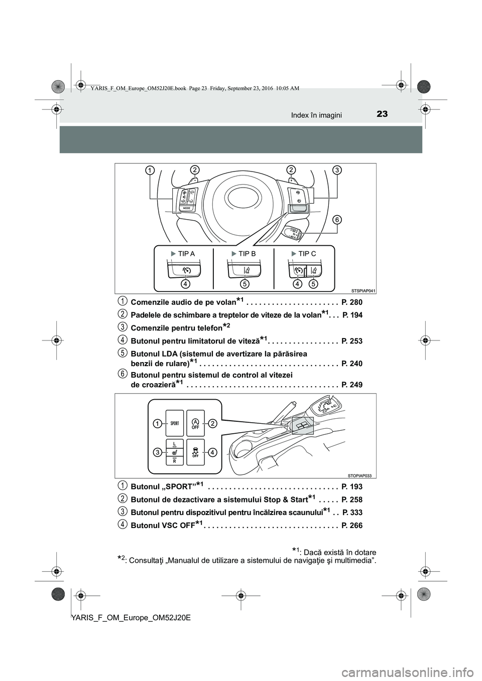 TOYOTA YARIS 2016  Manual de utilizare (in Romanian) 23Index în imagini
YARIS_F_OM_Europe_OM52J20EComenzile audio de pe volan
*1 . . . . . . . . . . . . . . . . . . . . . .  P. 280
Padelele de schimbare a treptelor de viteze de la volan
*1. . .  P. 194