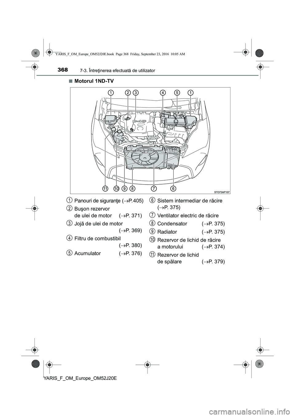 TOYOTA YARIS 2016  Manual de utilizare (in Romanian) 3687-3. Întreţinerea efectuată de utilizator
YARIS_F_OM_Europe_OM52J20E■
Motorul 1ND-TV
Panouri de siguranţe (P. 405) 
Buşon rezervor
de ulei de motor  (P. 371)
Jojă de ulei de motor 
(