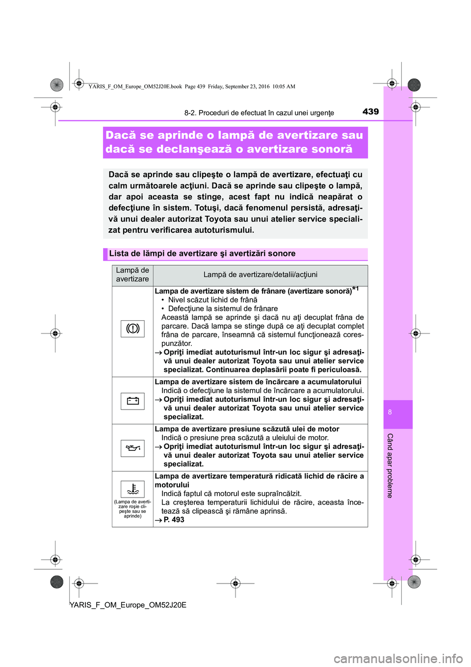 TOYOTA YARIS 2016  Manual de utilizare (in Romanian) 4398-2. Proceduri de efectuat în cazul unei urgenţe
8
Când apar probleme
YARIS_F_OM_Europe_OM52J20E
Dacă se aprinde o lampă de avertizare sau 
dacă se declanşează o avertizare sonoră
Dacă se
