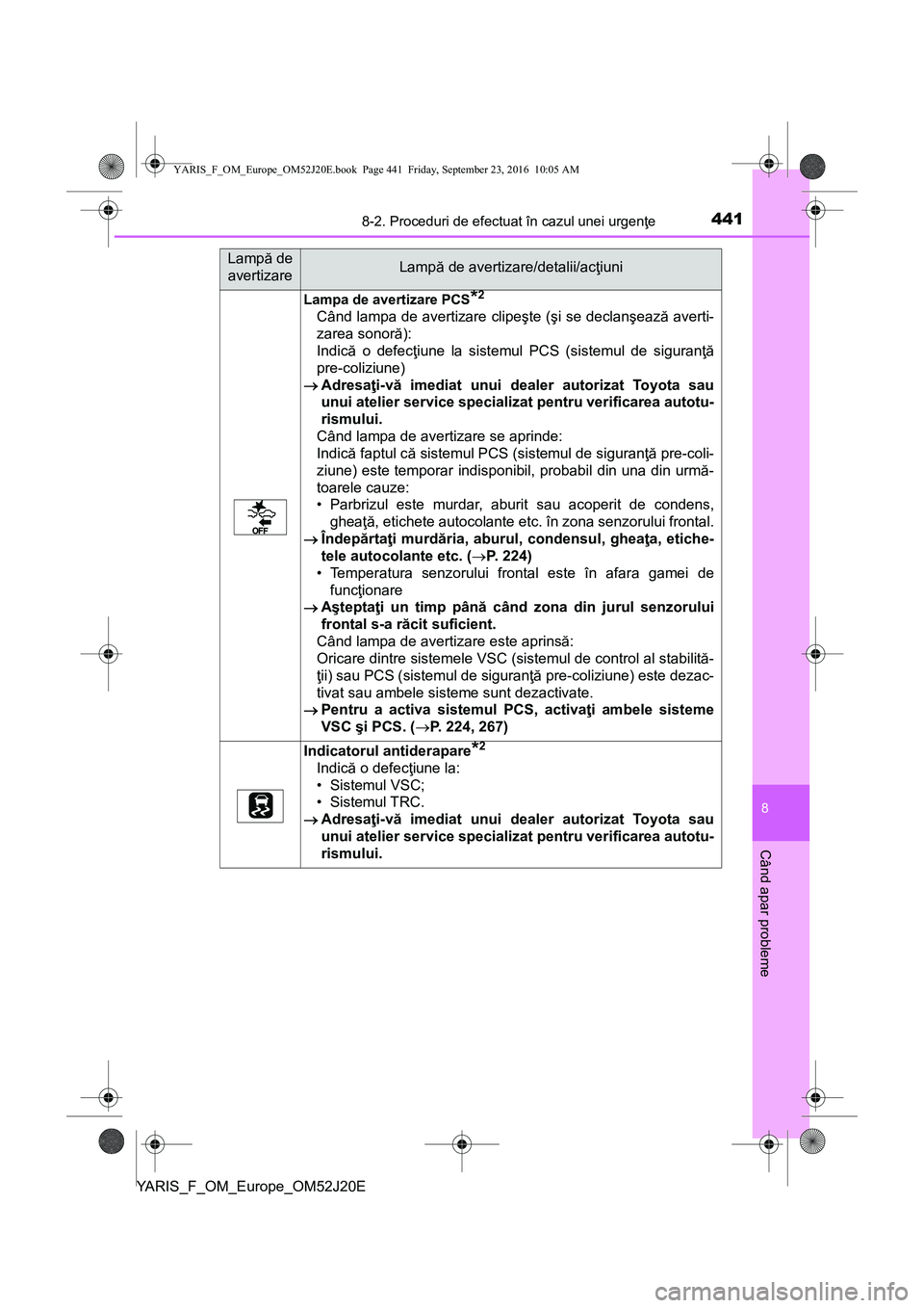 TOYOTA YARIS 2016 Manual de utilizare (in Romanian) 4418-2. Proceduri de efectuat în cazul unei urgenţe
8
Când apar probleme
YARIS_F_OM_Europe_OM52J20E
Lampa de avertizare PCS*2
Când lampa de avertizare clipeşte (şi se declanşează averti-
zarea TOYOTA YARIS 2016 Manual de utilizare (in Romanian) 4418-2. Proceduri de efectuat în cazul unei urgenţe
8
Când apar probleme
YARIS_F_OM_Europe_OM52J20E
Lampa de avertizare PCS*2
Când lampa de avertizare clipeşte (şi se declanşează averti-
zarea