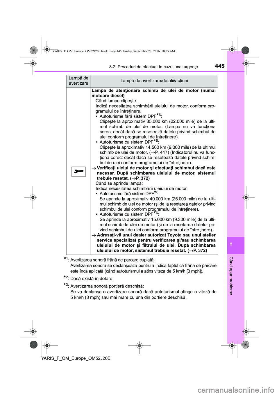 TOYOTA YARIS 2016 Manual de utilizare (in Romanian) 4458-2. Proceduri de efectuat în cazul unei urgenţe
8
Când apar probleme
YARIS_F_OM_Europe_OM52J20E
*1: Avertizarea sonoră frână de parcare cuplată:
Avertizarea sonoră se declanşează pentru TOYOTA YARIS 2016 Manual de utilizare (in Romanian) 4458-2. Proceduri de efectuat în cazul unei urgenţe
8
Când apar probleme
YARIS_F_OM_Europe_OM52J20E
*1: Avertizarea sonoră frână de parcare cuplată:
Avertizarea sonoră se declanşează pentru
