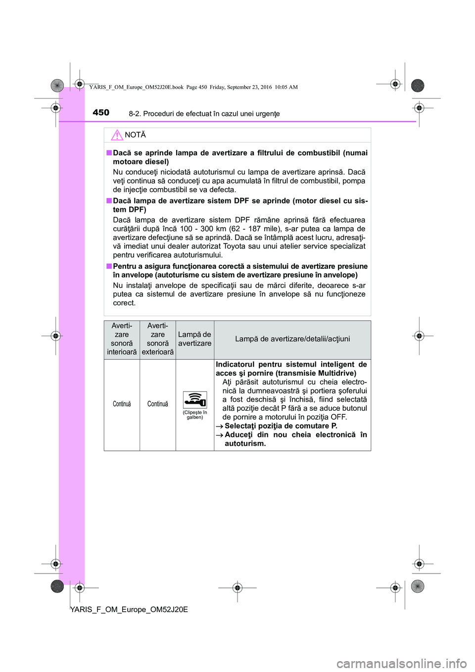 TOYOTA YARIS 2016 Manual de utilizare (in Romanian) 4508-2. Proceduri de efectuat în cazul unei urgenţe
YARIS_F_OM_Europe_OM52J20E
NOTĂ
■Dacă se aprinde lampa de avertizare a filtrului de combustibil (numai
motoare diesel)
Nu conduceţi niciodat TOYOTA YARIS 2016 Manual de utilizare (in Romanian) 4508-2. Proceduri de efectuat în cazul unei urgenţe
YARIS_F_OM_Europe_OM52J20E
NOTĂ
■Dacă se aprinde lampa de avertizare a filtrului de combustibil (numai
motoare diesel)
Nu conduceţi niciodat