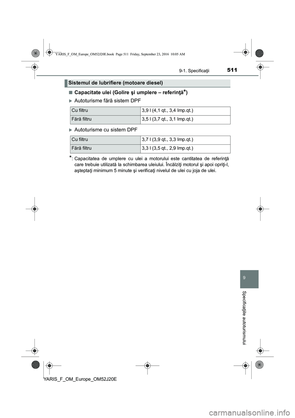 TOYOTA YARIS 2016 Manual de utilizare (in Romanian) 5119-1. Specificaţii
9
Specificaţiile autoturismului
YARIS_F_OM_Europe_OM52J20E■
Capacitate ulei (Golire şi umplere – referinţă*)
Autoturisme fără sistem DPF
Autoturisme cu sistem DPF TOYOTA YARIS 2016 Manual de utilizare (in Romanian) 5119-1. Specificaţii
9
Specificaţiile autoturismului
YARIS_F_OM_Europe_OM52J20E■
Capacitate ulei (Golire şi umplere – referinţă*)
Autoturisme fără sistem DPF
Autoturisme cu sistem DPF
