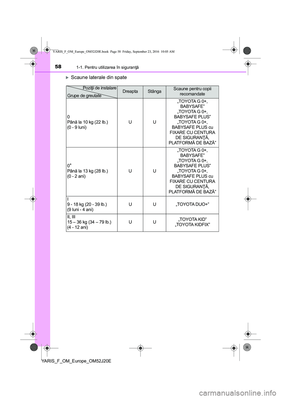 TOYOTA YARIS 2016 Manual de utilizare (in Romanian) 581-1. Pentru utilizarea în siguranţă
YARIS_F_OM_Europe_OM52J20E
Scaune laterale din spate
DreaptaStângaScaune pentru copii
recomandate
0
Până la 10 kg (22 lb.)
(0 - 9 luni)UU„TOYOTA G 0+, TOYOTA YARIS 2016 Manual de utilizare (in Romanian) 581-1. Pentru utilizarea în siguranţă
YARIS_F_OM_Europe_OM52J20E
Scaune laterale din spate
DreaptaStângaScaune pentru copii
recomandate
0
Până la 10 kg (22 lb.)
(0 - 9 luni)UU„TOYOTA G 0+,