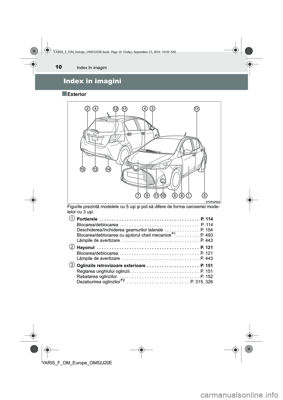 TOYOTA YARIS 2016 Manual de utilizare (in Romanian) 10Index în imagini
YARIS_F_OM_Europe_OM52J20E
Index în imagini
■
Exterior
Figurile prezintă modelele cu 5 uşi şi pot să difere de forma caroseriei mode-
lelor cu 3 uşi.
Portierele . . . . . TOYOTA YARIS 2016 Manual de utilizare (in Romanian) 10Index în imagini
YARIS_F_OM_Europe_OM52J20E
Index în imagini
■
Exterior
Figurile prezintă modelele cu 5 uşi şi pot să difere de forma caroseriei mode-
lelor cu 3 uşi.
Portierele . . . . .