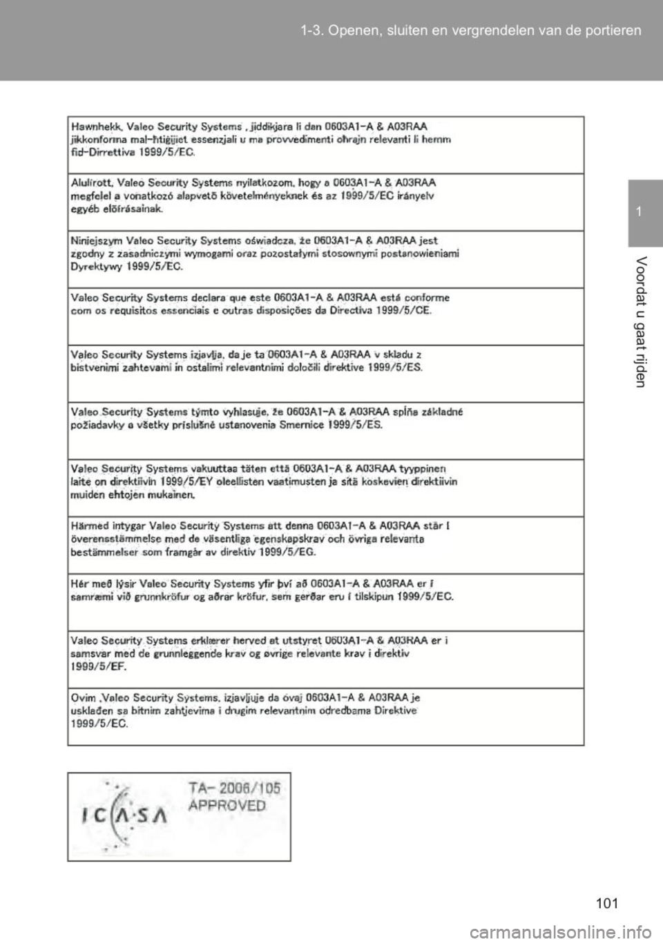 TOYOTA YARIS 2014  Instructieboekje (in Dutch) 
