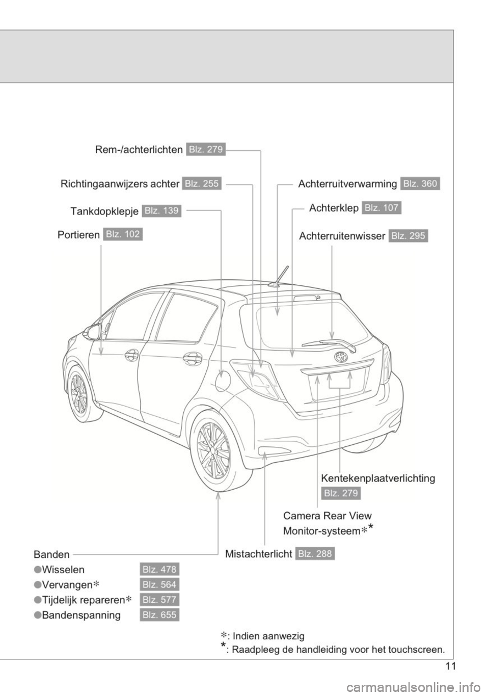TOYOTA YARIS 2014 Instructieboekje (in Dutch) TOYOTA YARIS 2014 Instructieboekje (in Dutch)