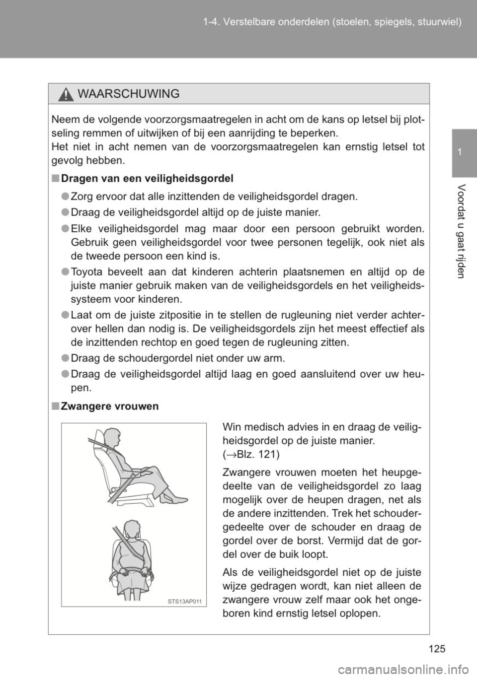 TOYOTA YARIS 2014 Instructieboekje (in Dutch) TOYOTA YARIS 2014 Instructieboekje (in Dutch)