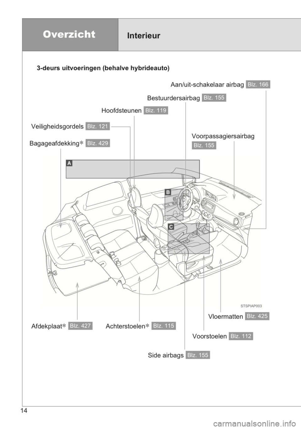 TOYOTA YARIS 2014 Instructieboekje (in Dutch) TOYOTA YARIS 2014 Instructieboekje (in Dutch)