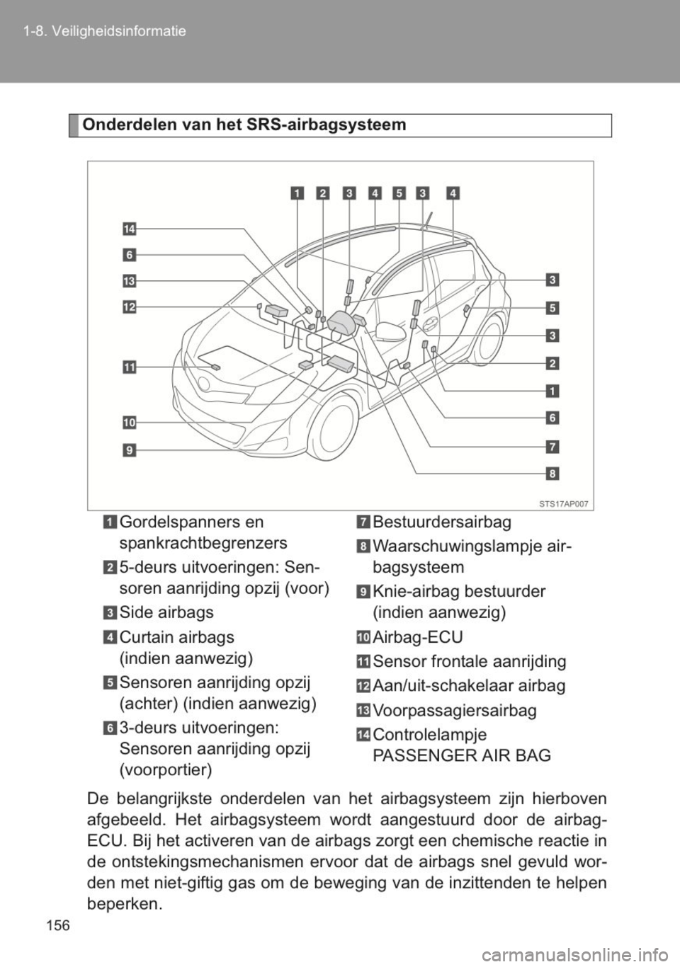 TOYOTA YARIS 2014  Instructieboekje (in Dutch) 