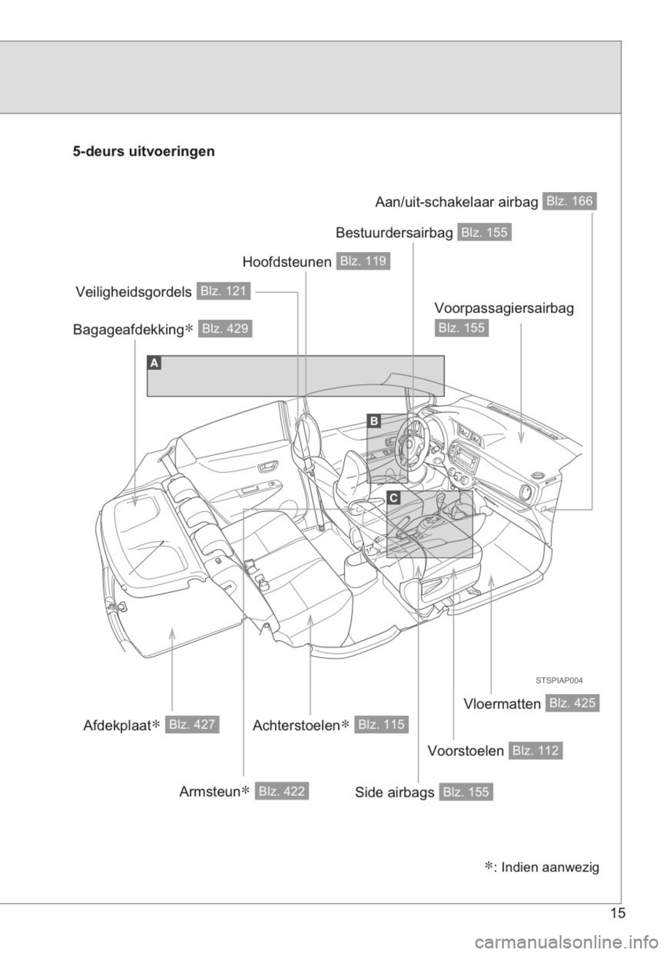 TOYOTA YARIS 2014 Instructieboekje (in Dutch) TOYOTA YARIS 2014 Instructieboekje (in Dutch)