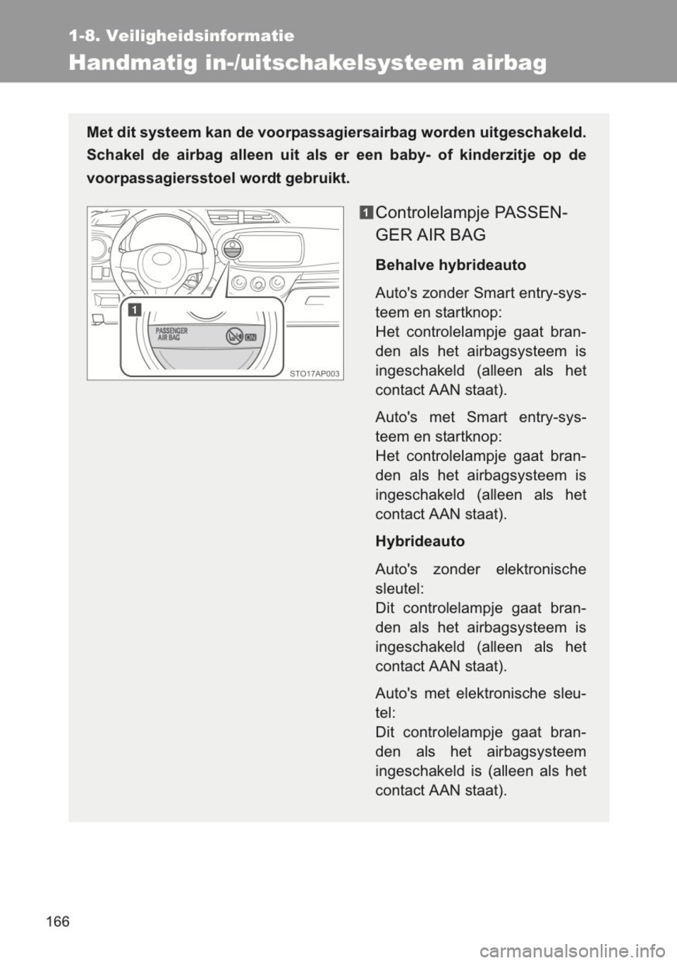 TOYOTA YARIS 2014  Instructieboekje (in Dutch) 