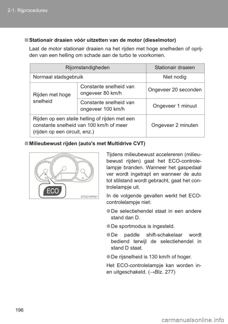 TOYOTA YARIS 2014 Instructieboekje (in Dutch) TOYOTA YARIS 2014 Instructieboekje (in Dutch)