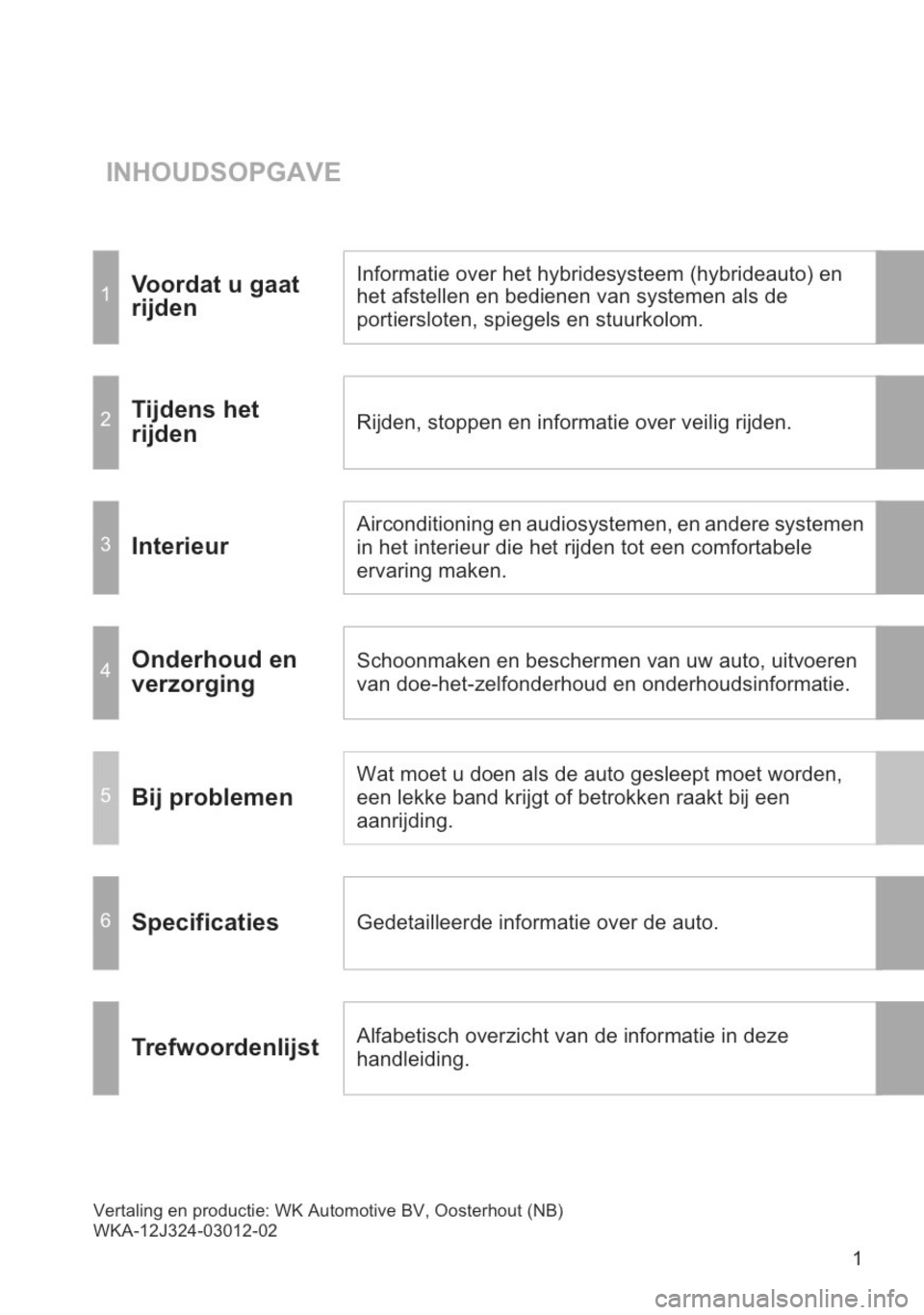 TOYOTA YARIS 2014 Instructieboekje (in Dutch) TOYOTA YARIS 2014 Instructieboekje (in Dutch)