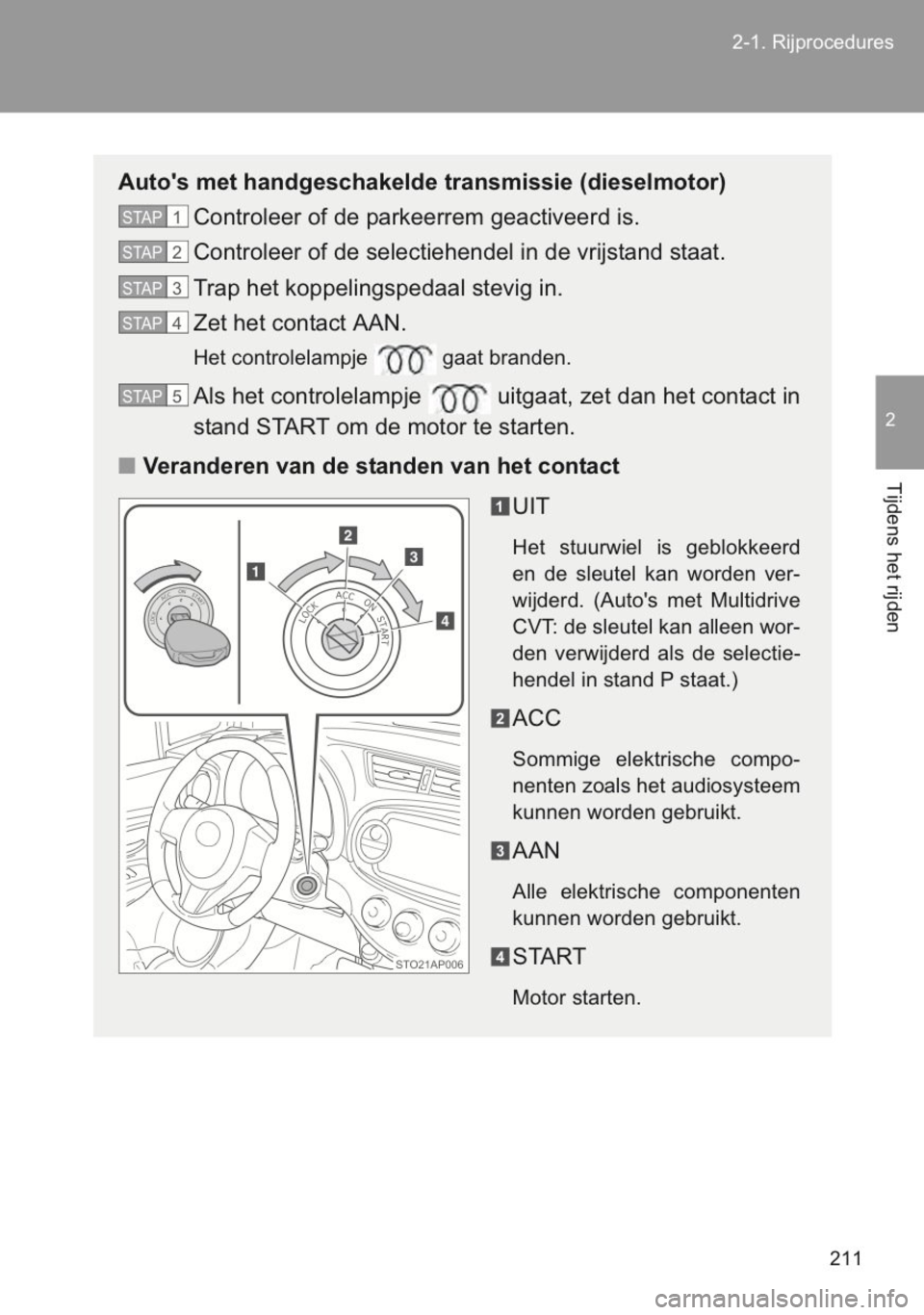 TOYOTA YARIS 2014  Instructieboekje (in Dutch) 