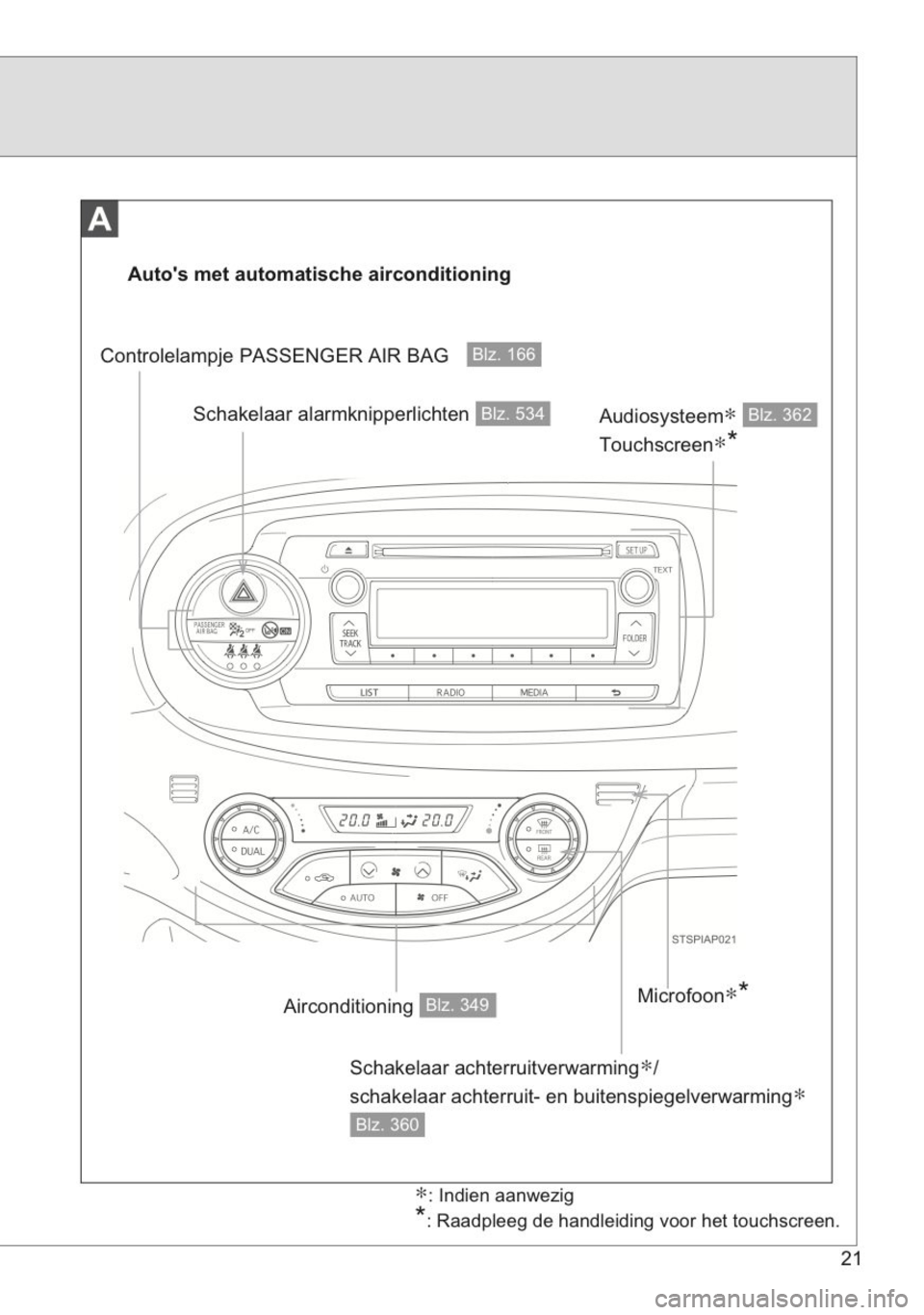 TOYOTA YARIS 2014 Instructieboekje (in Dutch) TOYOTA YARIS 2014 Instructieboekje (in Dutch)