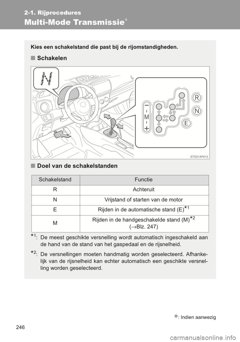 TOYOTA YARIS 2014  Instructieboekje (in Dutch) 