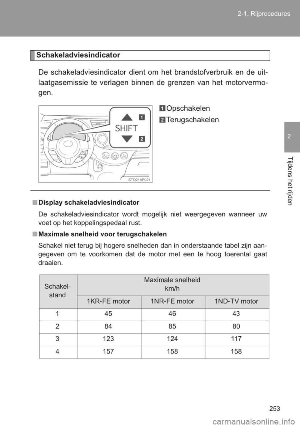 TOYOTA YARIS 2014  Instructieboekje (in Dutch) 
