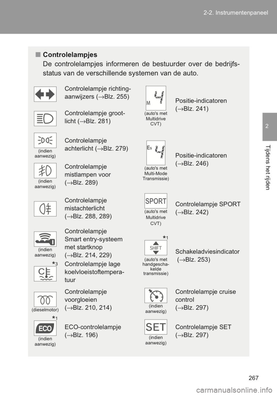 TOYOTA YARIS 2014  Instructieboekje (in Dutch) 