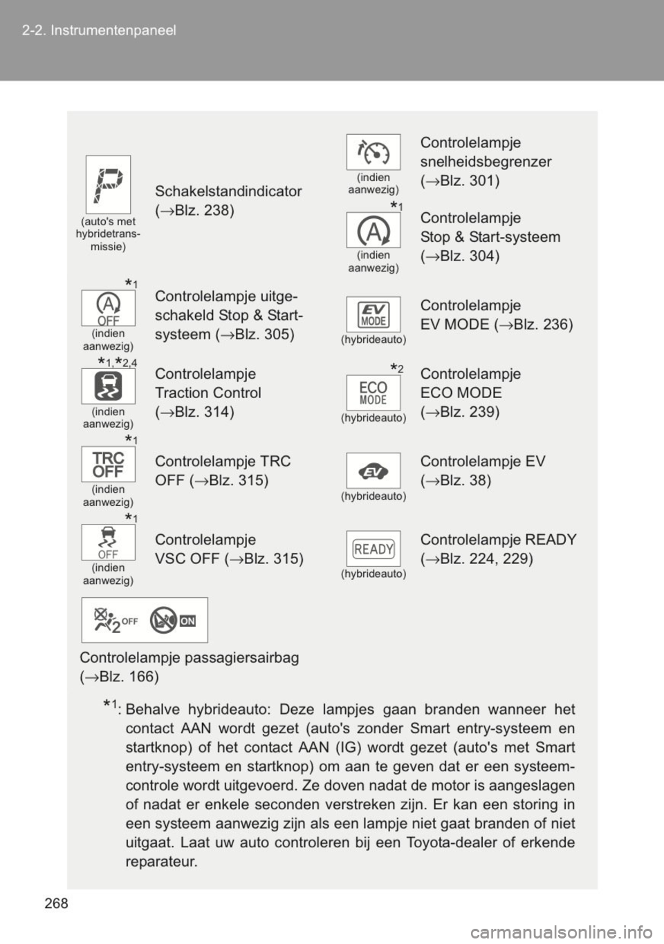 TOYOTA YARIS 2014  Instructieboekje (in Dutch) 