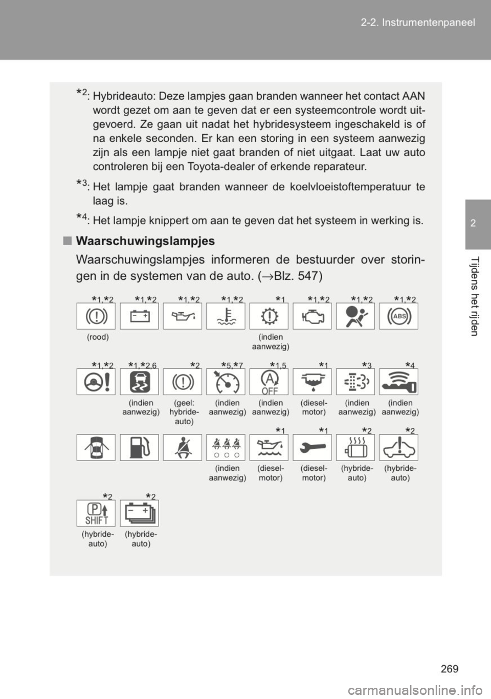 TOYOTA YARIS 2014  Instructieboekje (in Dutch) 