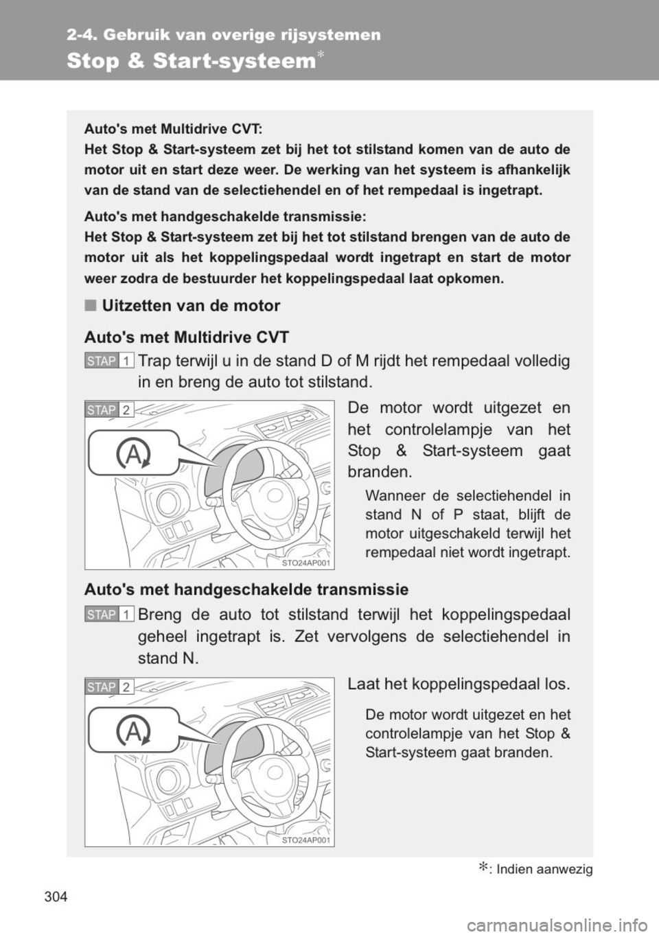 TOYOTA YARIS 2014  Instructieboekje (in Dutch) 