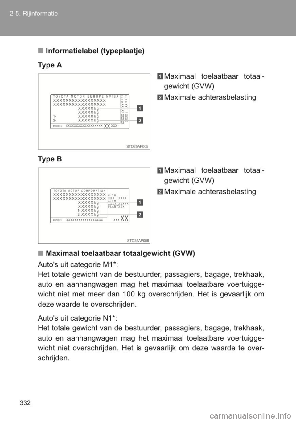 TOYOTA YARIS 2014  Instructieboekje (in Dutch) 