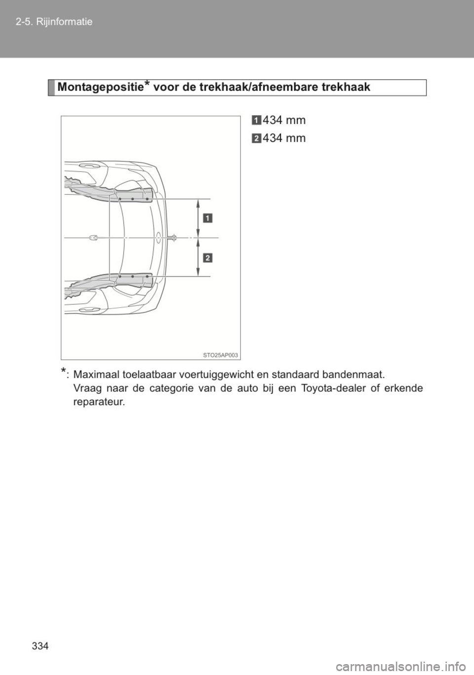 TOYOTA YARIS 2014  Instructieboekje (in Dutch) 