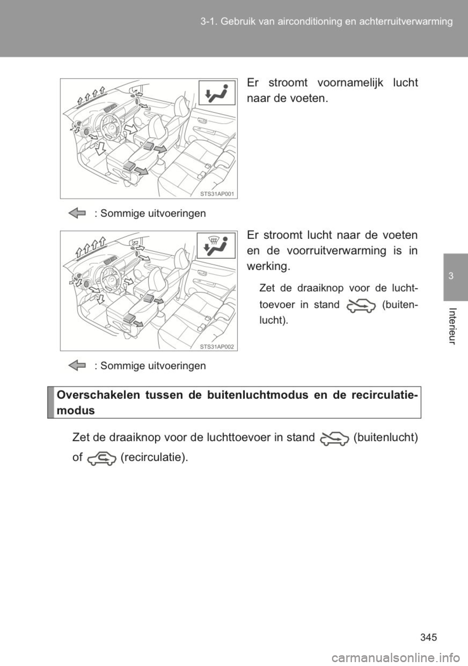 TOYOTA YARIS 2014 Instructieboekje (in Dutch) TOYOTA YARIS 2014 Instructieboekje (in Dutch)