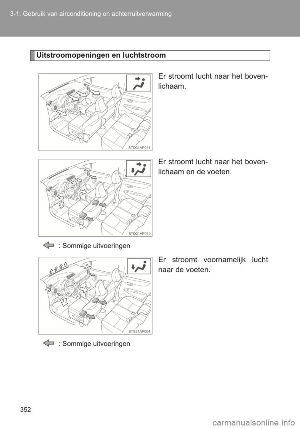 TOYOTA YARIS 2014 Instructieboekje (in Dutch) TOYOTA YARIS 2014 Instructieboekje (in Dutch)